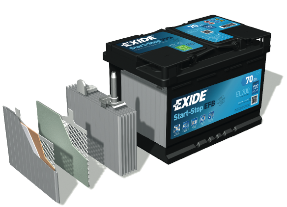 Exide Start-Stop EFB Battery