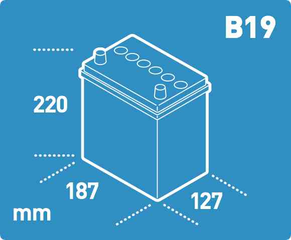 BoxDiaB19BR