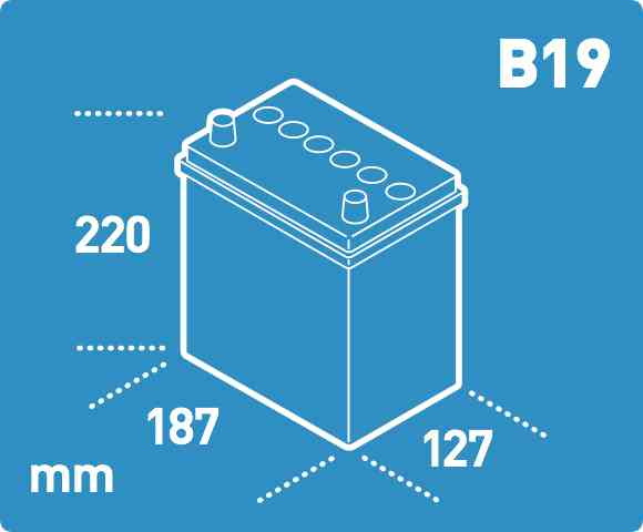 BoxDiaB19BR