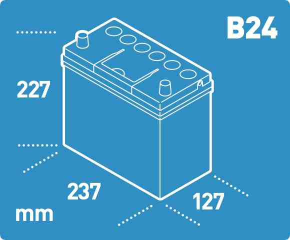 BoxDiaB24BR