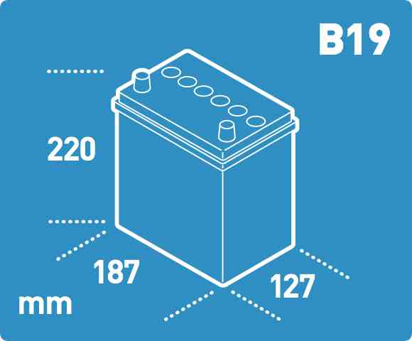 BoxDiaG34