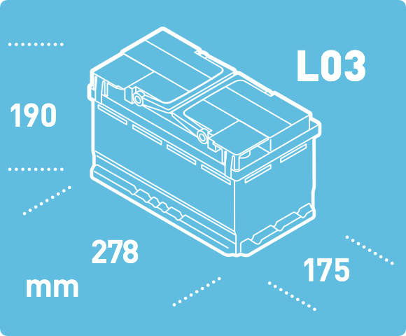 BoxDiaG34