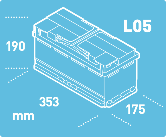 BoxDiaG34