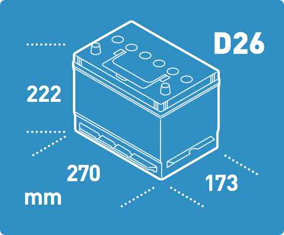 BoxDiaG34