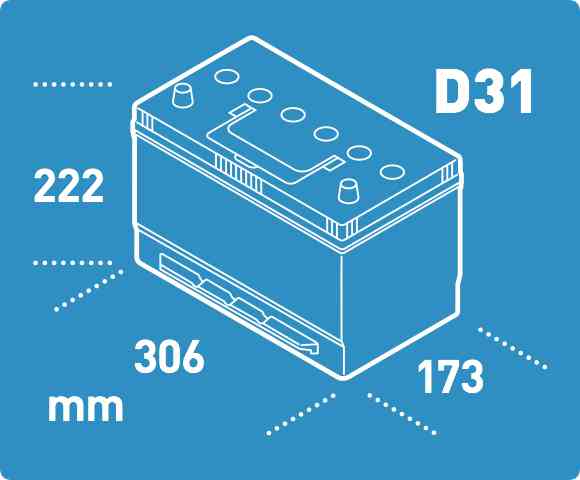 BoxDiaG34