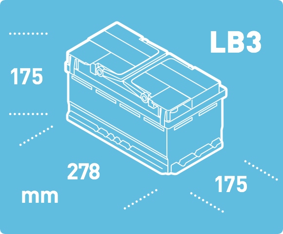 12v Battery Dimensions Chart