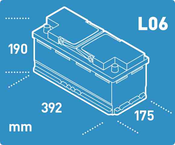 BoxDiaG34